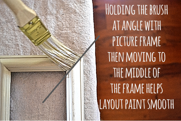 Layered Frames Painting tips for frames