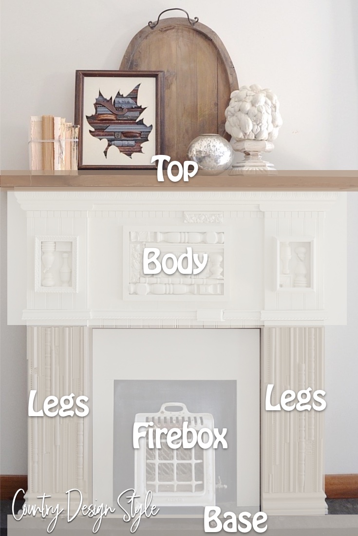 How to build a faux mantel