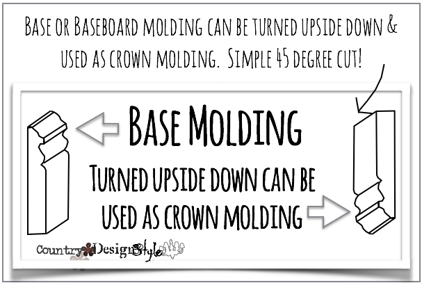 base molding http://countrydesignstyle.com #mantel #trim #moldings