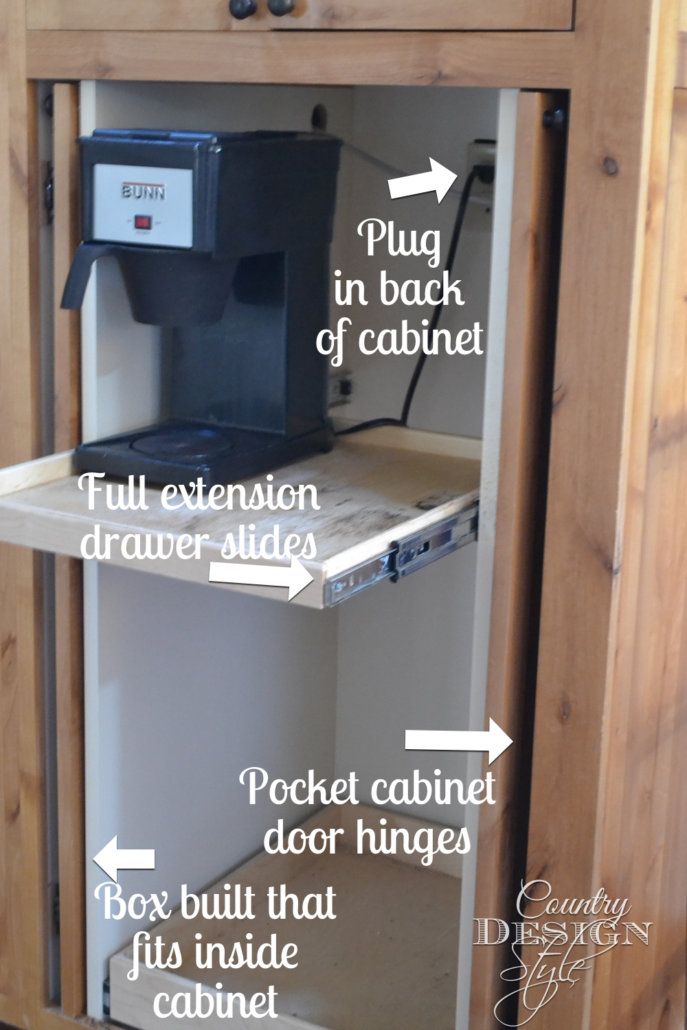 Parts needed to turn a cabinet into a coffee station. A great DIY project for anyone. Country Design Style