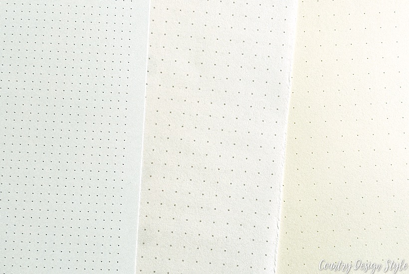 Three different dotted papers
